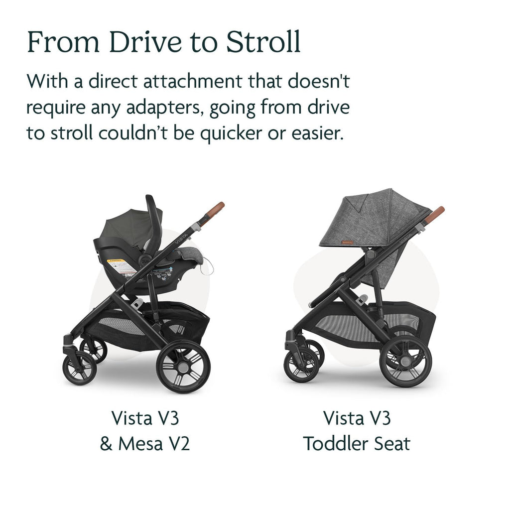 Vista V3 Stroller & Mesa V2 Infant Car Seat Travel System Combo Greyson Charcoal Mélange Zevon