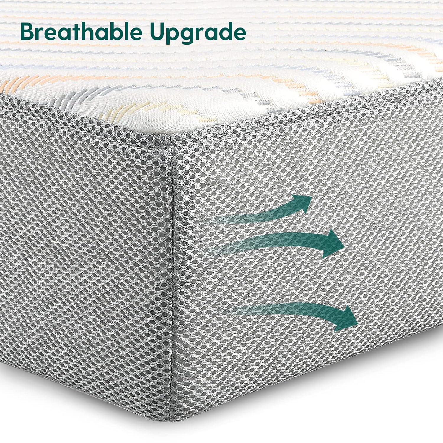 Biobased Dual-Sided Crib and Toddler Mattress CertiPUR-US with Removable Waterproof Machine-Washable Cover 52"x27.5"x5" Zevon